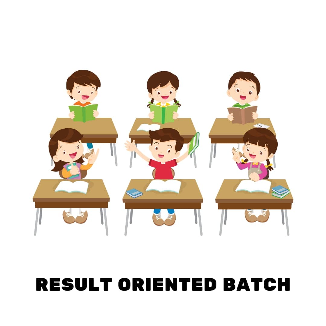 Results & Performance